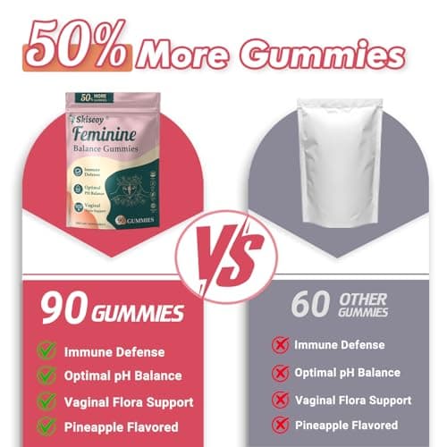 Skiseoy Pineapple Gummies for Women pH - Feminine Balance Gummies for Flora and Vaginal Health + Vitamin C for Immune Support, Probiotics Women's pH Balance Gummy Nutrition Vegan Friendly, 90 Counts - Thumbnail 6