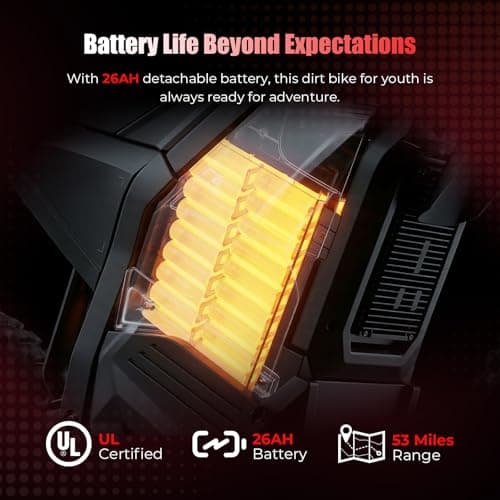 MEGAWHEELS Electric Dirt Bike Electric Motorcycle for Adults Teens, 48V 26Ah Removable Battery 3550W Peak Motor 40MPH 53 Mile Range, Full Suspension Dual Hydraulic Brakes Off-Road E Dirtbike Age 13+ - Thumbnail 5