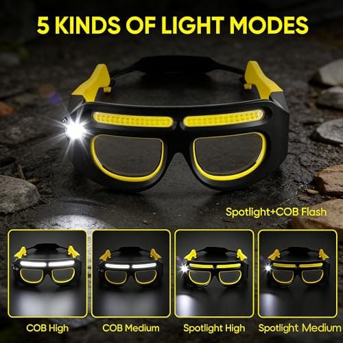 NIRIAHO Adjustable Headlamp Glasses with Motion Sensor Rechargeable Headlight Safety Glasses for Camping Hiking Fishing Cycling (Yellow) - Thumbnail 2