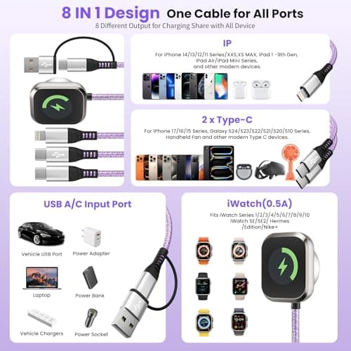 Cruise Travel Essentials 2026, Dual USB C 4 in 2 Charging Cord 5 FT, USB A/C Input, 1 C Port Data Transfer, iWatch Charger & IP, Simultaneous Charging for iPhone 17-11 iPad iWatch Series Purple, 2Pack - Thumbnail 3