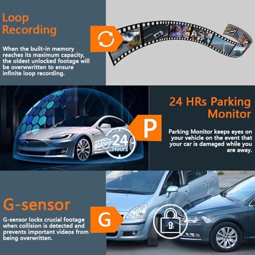 4 Channel 4K Dash Cam Front and Rear Inside, 360° View 1080P Dash Camera for Cars, Super Night Vision, Gravity Sensor, Loop Recording, WDR, 24H Parking Mode, WiFi & APP Control, with 64GB Card - Thumbnail 5