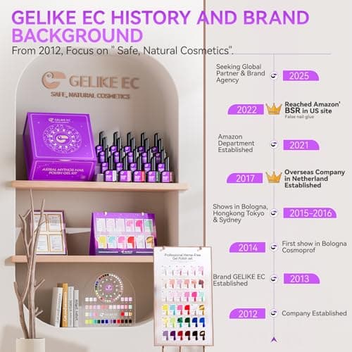 gelike ec Pro Gel Polish for Salon: 36 Colors Kit HEMA-FREE Highly Pigmented Formula Manicure Nail Art Design for Women 16ml Professional Bottles - Thumbnail 6