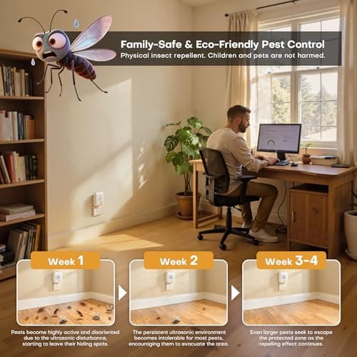 Ultrasonic Pest Repeller with 4 Auto Modes, Plug in Mouse Rodent Repellent Indoor for Spider Mice Rats Mosquito Roach Ant, Lock & Foldable Silent Pest Control for Home Kitchen Garage, 4 Pack - Thumbnail 5
