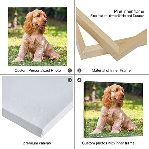 Custom Canvas Prints with Your Photo, Framed Personalized Wall Art, High Definition Photo Prints on Canvas for Home Decor, Wedding & Family Gifts, Ready to Hang (8" L x 8" W) - Thumbnail 6