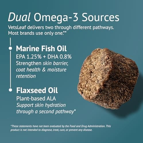 VetsLeaf Dog Skin & Coat Chews for Itchy Skin, Paw Licking & Dry Skin Allergy Relief - Omega-3 Fish Oil, EPA & DHA, Biotin, Vitamin A & D3 - Anti Itch Skin Support - Made in USA - 60 Count - Thumbnail 2