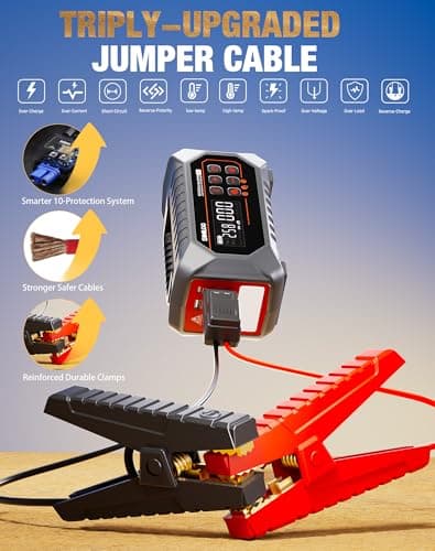 GOOLOO A7 Jump Starter with Air Compressor, 6000A &160PSI 12V Car Battery Jumper Starter Portable Booster Pack, 12-in-1 Jump Box (All Gas & 10L Disel) with Tire Inflator & Air Pump(Inflate& Deflate) - Thumbnail 5