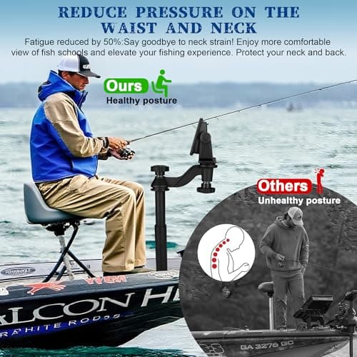 Velpaw 20.7” Adjustable Telescoping Fish Finder Mount for Boats,for 5"-12" Fishfinders & Chartplotters,Adjustable Height Range 15" to 20.7",Compatible with Lowrance, Garmin, Humminbird and More - Thumbnail 3