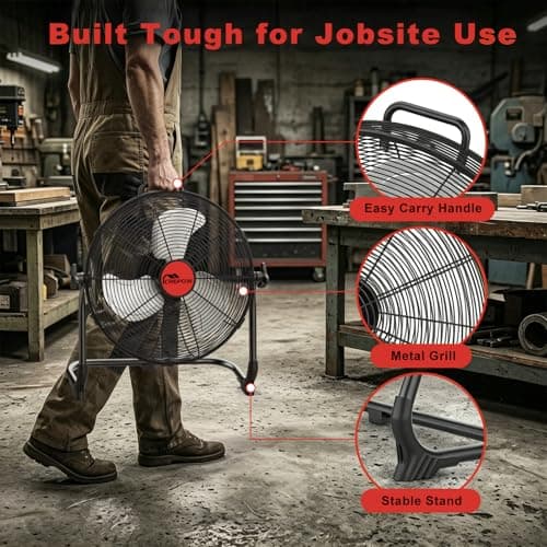 CREPOW 12" Portable Cordless Fan Compatible with Milwaukee 18V Battery, Battery Powered Floor Fans with AC Adapter, USB & Type-C Charging, Stepless Speed Fan for Jobsite Garage Camping(No Battery) - Thumbnail 5