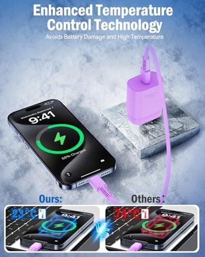 Type C Charger Fast Charging, 6.5FT/2M USB C Charger Fast Charging for Samsung S25/S24/Plus/Ultra, PD 3.0 GaN Type C Charging Block Compatible with iPhone 17/16/15 and More (Purple, 2 PCS) - Thumbnail 3