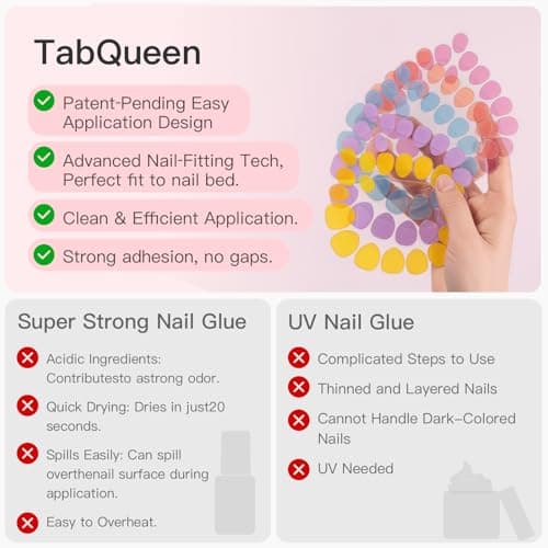 CurvLife TabQueen Extra Strong Press On Nail Adhesive Tabs, 10 Sheets 180PCS 18 Sizes, Strong Hold Nail Glue Stickers, 0.3mm Ultra-Thin Sticky Tabs, Waterproof, Easy Peel, Gentle Removal - Thumbnail 5