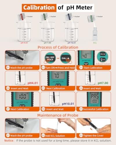 Tadeto Soil pH Tester, High Accuracy Digital pH Meter for Soil, Garden, Water, Plants, Solution and Food, Soil pH Test Kit with Thermometer LCD Display, Calibration Powder and Alloy Protective Cap - Thumbnail 4