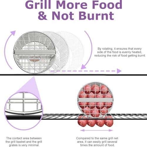 GAUYEBY Rolling Grill Basket, Grill Baskets for Outdoor Grill, REMOVABLE HANDLE, Anti-Scorch Stainless Steel BBQ Net Tube for Meat, Shrimp, Vegetables, Grill Accessories, Gifts for Dad, Husband (Round) - Thumbnail 6