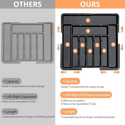 Spaclear Silverware Organizer Expandable Kitchen Utensil Drawer Organizer Large BPA Free Adjustable Cutlery Silverware Tray for Spoons Forks Knives Storage Divider for Kitchen Flatware 6-9 Slots Black - Thumbnail 4