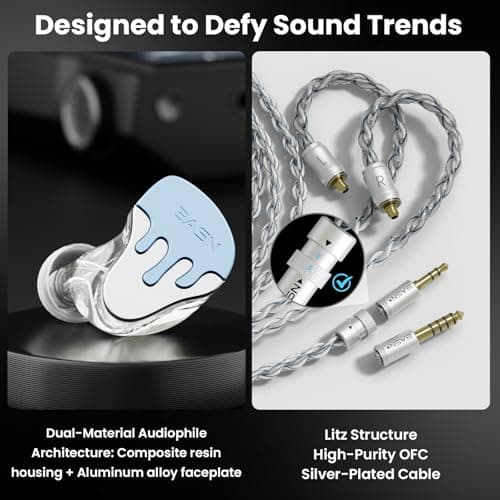 BASN BmasterX in Ear Audio Monitor, Hybrid 6 Drivers IEM Earphones with Crystal Clear Sound, Detachable Cable Plus Carrying Case Fit Kit for Musician, Stage, Studio (3.5mm & 4.4mm Jack, Blue/White) - Thumbnail 3