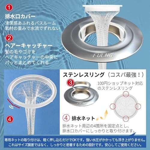 FULNG Shower Drain Hair Catcher – Hair Drain Catcher for Shower & Bathtub, Stainless Steel Drain Hair Catcher, 4" Anti-Slip Bathtub Drain,Cover Hair Trap - Thumbnail 5