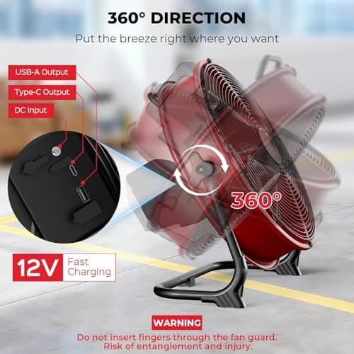 T-SUN 12" Battery Power Floor Fan Compatible with Milwaukee Battery, Portable Fan with AC Adapter and USB Output, Stepless Speed Cordless Fan, Metal High Velocity for Jobsite Outdoor Camping - Thumbnail 5