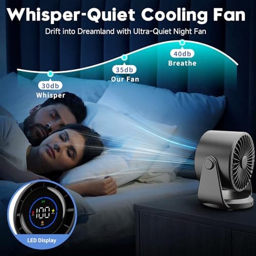 YOSHENMO Desk Fan, Turbo Table Fan for Bedroom, 100-Speed Digital Display, Low Noise, 105° Adjustable Tilt, 7.5-inch, Rechargeable Battery, Wall-Mouted Design for Home, Office, Travel Grey - Thumbnail 5