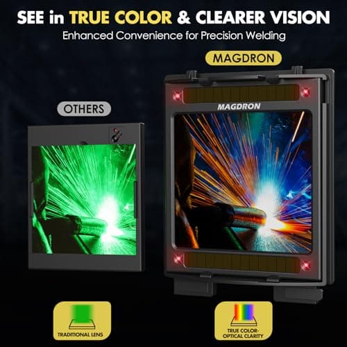Auto Darkening Welding Helmet Large View 3.94" x 3.66", True Color Welding Hood Optical Clarity, 4 Arc Sensor Solar/Battery Powered, Wide Shade 3.5/5-9/9-13 Welder Mask for TIG MIG ARC Cut Grind - Thumbnail 6