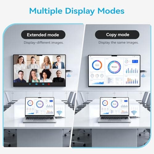 2026 New Wireless HDMI Transmitter and Receiver, 360FT/110M Extender 4K Decode 1080P@60Hz Output with LED Display, Plug&Play 5.8+2.4G Streaming Video/Audio from PC/Laptop/TV Box to Monitor - Thumbnail 3