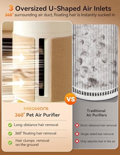 Meowant Pet Air Purifier for Home Large Room Up to 3900 Ft², U-Shape 360° Air Intake, H13 HEPA Filter Reduce Pet Hair Dander Odors Dust, Air Cleaner with Washable Pre-Filter, PM2.5 Monitor, Auto Mode - Thumbnail 2
