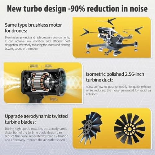 Leaf Blower Cordless with 2×4.0 Ah Battery and Charger[Battery with Outdoor LED Light+Stepless Speed Control] 21V 180MPH Handheld Electric Leaf Blower for Patio & Garden Dust Leaves Cleaning (ブラック) - Thumbnail 3