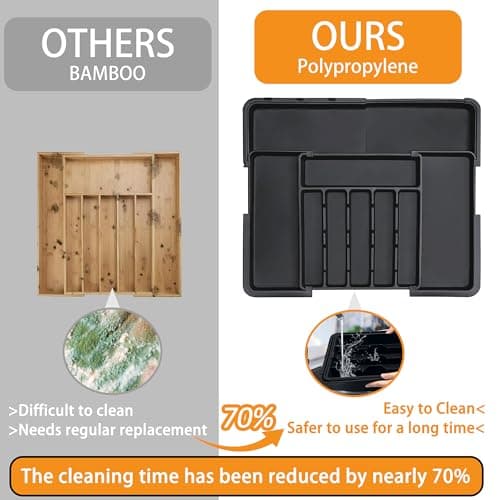 Homecor Silverware Organizer - Expandable Large Kitchen Drawer Organizer Utensil Organizer with 2 Removable Knife Blocks, 22"x 19"Cutlery Tray Drawer Dividers for Kitchen Flatware(6-9 Slots) (Black) - Thumbnail 5