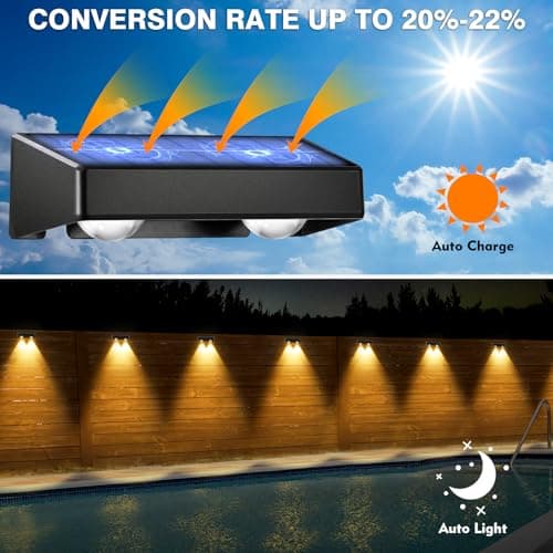 soonanier Solar Fence Lights 9-Color&11 Modes Solar Wall Lights Outdoor Waterproof RGB Solar Light Outdoor for Backyard,Step Railing,Pathway,Patio,Garden,Fence,Wall 8Pack - Thumbnail 5