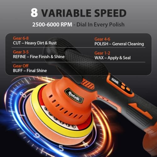 Rotvik Cordless Car Buffer Polisher Kit, 2x4000mAh 21V Batteries, 6-Inch Orbital Car Polisher, 8 Variable Speeds, LED Display, 18-Piece Accessories for Waxing, Polishing & Scratch Removal - Thumbnail 3