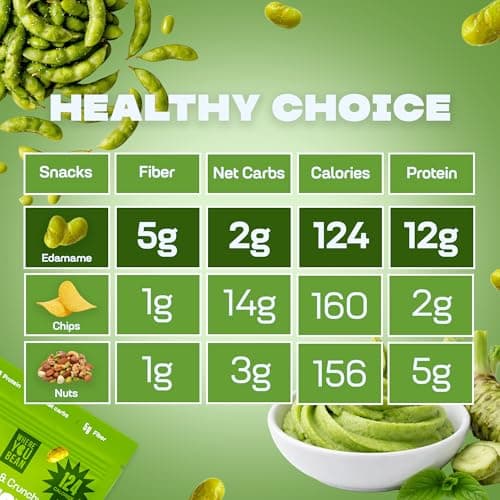 Where You Bean Edamame Beans Snack (Spicy Wasabi) - Crunchy and Dry Roasted Edamame Beans - High Protein Snacks, Keto and Vegan Healthy Snacks for Adults & Low Carb Asian Snack 3 oz (Pack of 4) - Thumbnail 5