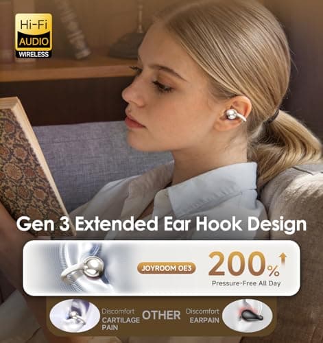 King Lucky Clip-On Earbuds Gen 3, Open-Ear Wireless Bluetooth 6.0 Headphones with Mic, Secure Fit for Small Ears & Glasses Wearers, 50H Playtime, ENC, IPX5 Waterproof Sport Ear Buds (Light White) - Thumbnail 3