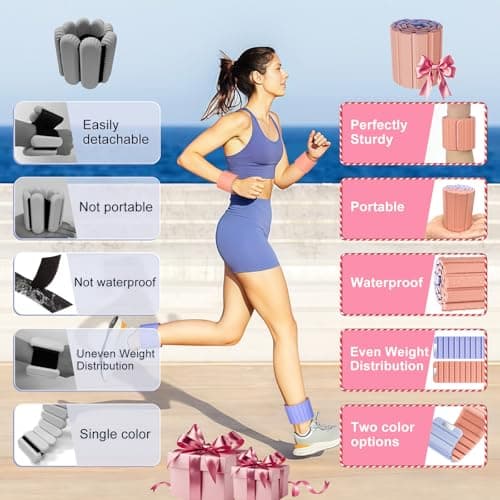 Lxlivn 2025 Upgraded Magnetic Ankle Weights for Women, Wrist Weights,Silicone (Waterproof), Non-Slip, Easy Wear, Adjustable (Men & Women), Ideal for Jogging/Yoga/Pilates & More, Great Gift.（2 Pack） - Thumbnail 2