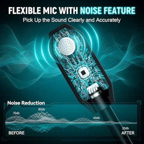 YPBDAN MD33 Wireless Gaming Headset for Xbox Series X|S, Xbox One, PS5, PC – 60H Playtime Bluetooth Headphones with Noise Canceling Mic, 3D Surround - Thumbnail 4