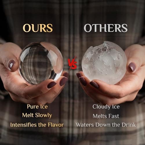 Clear Ice Cube Maker, 2.5" Stainless Steel Ice Ball Maker Mold for Whiskey & Cocktails, Non-BPA Premium Silicone Ice Cube Molds, Easy-Release Sphere Ice Maker, Bourbon Gifts for Men (2 PACK) - Thumbnail 2
