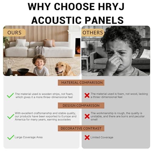 2 Packs Acoustic Wall Panel, 47.2"x23.6" Wood Slat SoundProof Wall Panels, Sound Absorbing Dampening Panel for Office,Home Theater,Studio, Walnut - Thumbnail 6