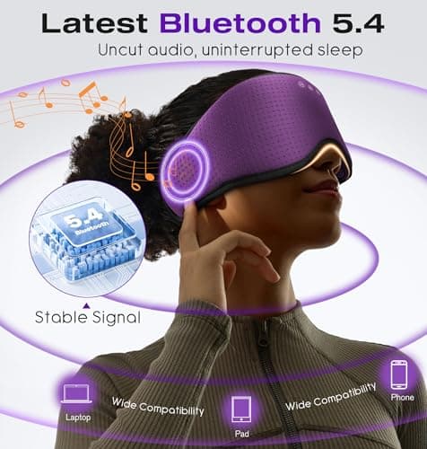 MUSICOZY Sleep Headphones with Bluetooth 5.4 Sleep Mask, Removable 3D Eye Cups for Zero Pressure Comfort, Wireless Bluetooth Eye Mask for Sleeping with Timer - Thumbnail 4