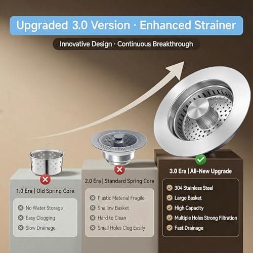 Upgraded 3-in-1 Kitchen Sink Drain Strainer with Solid Brass Core, Fast-Drain Pop-Up Sink Stopper, 304 Stainless Steel, Removable Anti-Clog Basket, for US Standard 3-1/2'' Drains - Thumbnail 2