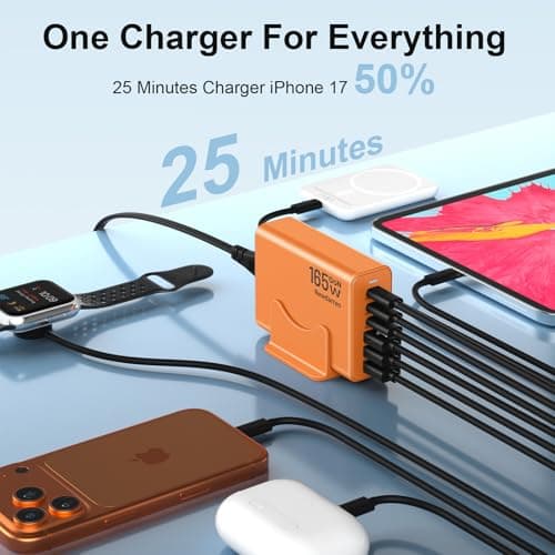 iPhone 17 Charger USB C Fast Charger Block, 3 Type C Port Each 40W Charger for iPhone 17 16 15 Pro Max Plus, Galaxy, iPad Pro, Tablet, Total 165W GaN 6 Port Wall Charging Station Hub Adapter Oranger - Thumbnail 5