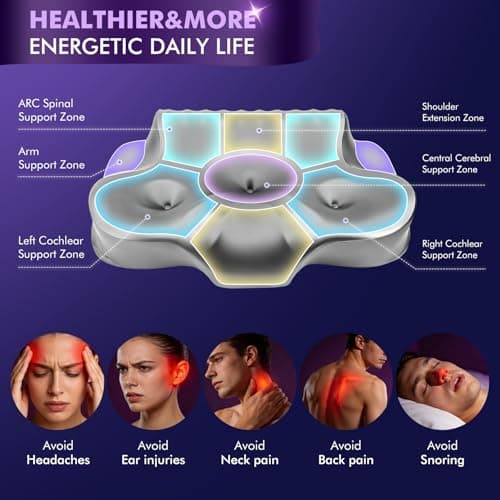 Dayme Orthopedic Memory Foam Pillows –Cooling Neck Pillow that Actually Cools,Cervical Support Pillow for Neck Pain Relief,Cervical Pillow for All Sleep Positions,Ergonomic Pillow,Cooling Pillow,Gray - Thumbnail 3