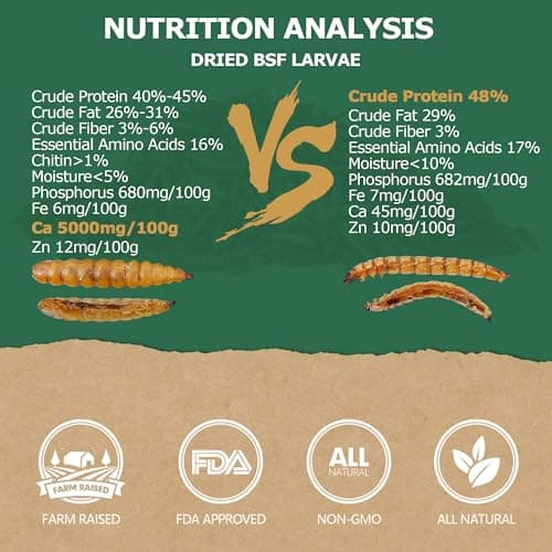 HARTOMPET 1LB Non-GMO Dried Black Soldier Fly Larvae for Chickens, Superior Calcium Boost, Better Than Dried Mealworms, Poultry Feed Ideal for Molting & Laying Hens, Wild Birds, Ducks | Top Grade BSF - Thumbnail 2