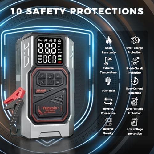 Yunvolx Jump Starter with Air Compressor, 3000A 12V Portable Car Emergency Jump Starter (for 9L Gasoline / 8L Diesel Engines), Equipped with USB Output, Storage Box, and LED Flashlight - Thumbnail 3