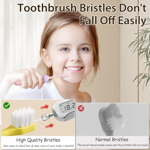 Lonlown Kids Toothbrushes 8 Pack,Soft Bristle Toothbrush for Toddlers 2-12 Years Old, Cute Multicolor Boys Girls Toothbrushes,Clean Kids Teeth Bristles Not Easy to Shed - Thumbnail 4
