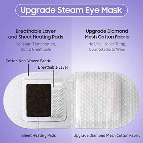 BeHoomi 20Packs Steam Eye Mask, Heated Eye Mask Warm Compress for Eyes, Disposable Self Heating Steam Mask for Sleep, Spa, Travel Essentials, Relaxation Gifts for Women, Mothers Day Gifts (Lavender) - Thumbnail 4
