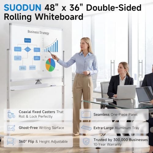 Rolling Whiteboard 48"x36" Magnetic Dry Erase Board with Stand, Double Sided Mobile Whiteboard on Wheels, Non-Foldable Large Portable White Board for Office, Classroom & Home - Thumbnail 2