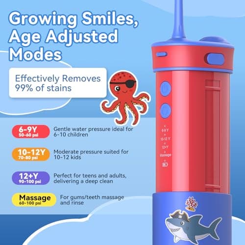 JTF Portable Water Flosser for Kids: 4 Gentle Modes for Ages 6+, Safe & Effective for Sensitive Teeth, Braces - with DIY Stickers, 4 Nozzles, Travel Bag, Mini Compact Oral Irrigator for Home & School - Thumbnail 4