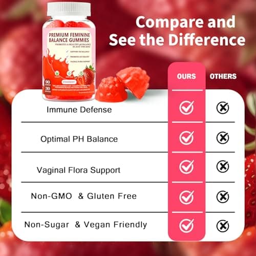 JianQ PH Gummies for Women - Ph Balance Gummies for Women Private Area, Feminine Gummy for Immune & Energy Supplement, Vegan, Gluten-Free, Strawberry Flavor, 60 Count - Thumbnail 4