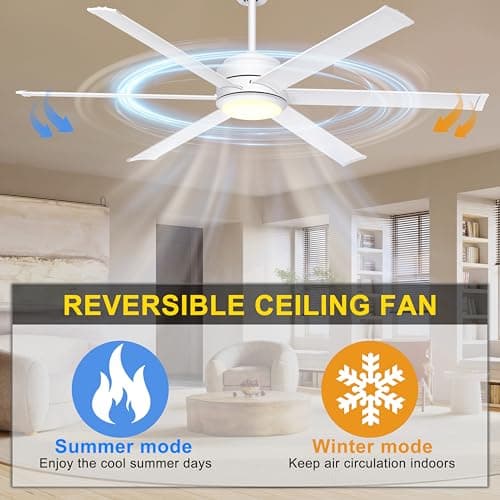 Ohniyou 60" Industrial Ceiling Fan with Lights - Remote & APP Control, Dimmable, DC Motor, Indoor Outdoor Fan for Patio Living Room, White - Thumbnail 4