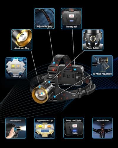 SKYFIRE Rechargeable Headlamp Motion Sensor, LED Super Bright Head lamp with 7500mAh Battery, Zoomable Adjustable Head Light for Cycling Camping Hiking - Dual Light Sources Yellow & White Light - Thumbnail 5