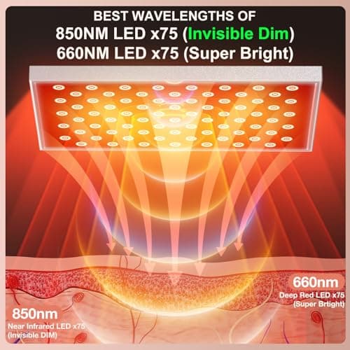 Red Light Therapy Lamp, Red Light Therapy for Body, Infrared Light Therapy Panel for Face with Stand, 660nm Red and 850nm Near Infrared LED Red Light Therapy Device at Home for Face and Body (2 Pack) - Thumbnail 4