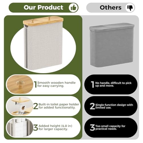 42L Toilet Paper Basket with Bamboo Lid, Toilet Paper Storage with Toilet Paper Holder & Non-Slip Mat for Bathroom Organizer, Holds up to 19 Regular Rolls or 14 Mega Rolls, Collapsible & Stackable - Thumbnail 4