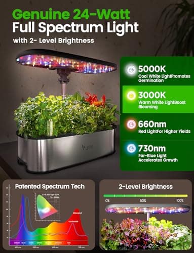 LETPOT LPH-SE Hydroponics Growing System, 12 Pods Smart Herb Garden Kit Indoor, Indoor Garden, APP & WiFi Controlled, with 24W Growing LED, 5.5L Water Tank, Pump System, Automatic Timer - Thumbnail 4
